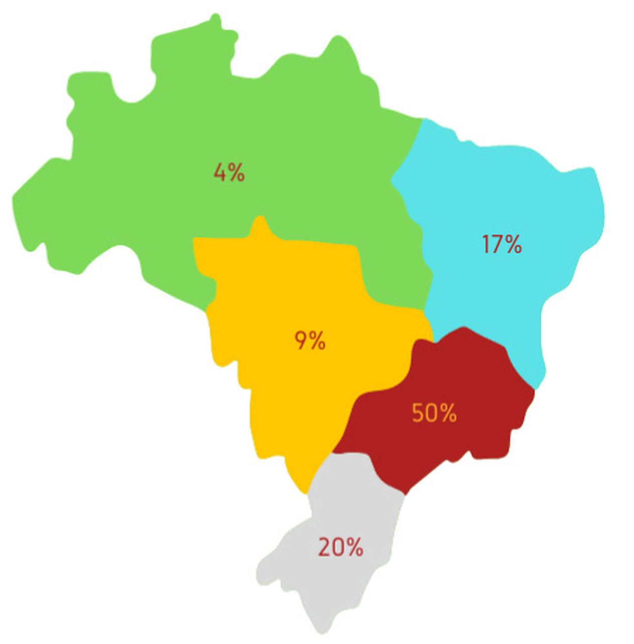 Fonte: Apubra (2026)